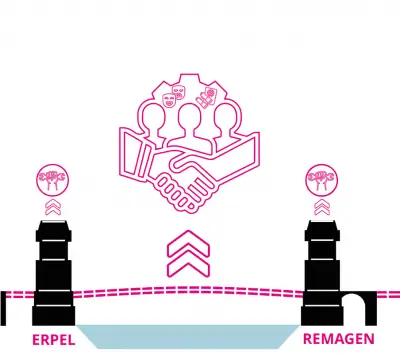 Grafik: Masterarbeit Jan-Eric Rauch