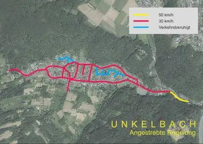 Unkelbach Planung